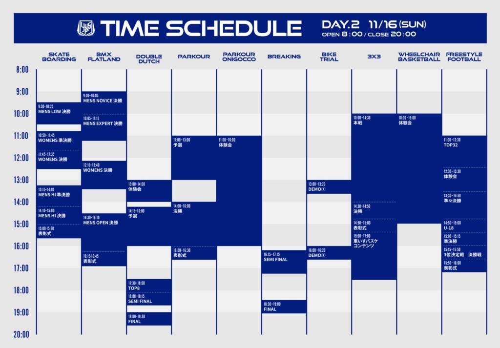 アーバンスポーツとアメリカンフードで横浜が熱くなる！ストリートカルチャーフェスの全貌を公開！日本最大級“入場無料”のアーバンスポーツの祭典 YOKOHAMA URBAN SPORTS FESTIVAL ʼ25 コンテンツ全LINE UP＆タイムテーブル発表！