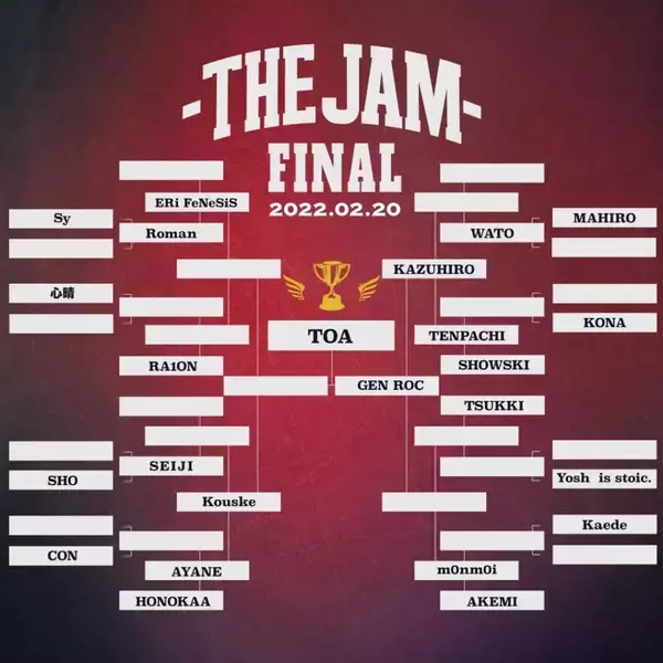 「日本が世界に誇るブレイキンイベント『THE JAM FINAL 2022』 BBOY TOAが頂点に！」の画像