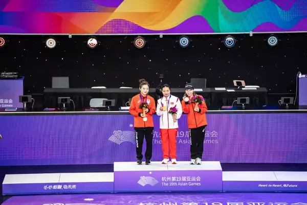 「【ブレイキン】杭州アジア大会でShigekixがパリ五輪出場権を獲得！歴史的な快挙をプレイバック」の画像