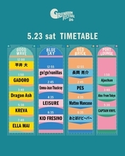 Save The Oceanをコンセプトに持つ、MUSICとARTのカルチャーフェスティバル GREENROOM FESTIVALʼ26