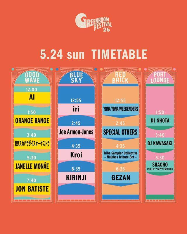 Save The Oceanをコンセプトに持つ、MUSICとARTのカルチャーフェスティバル GREENROOM FESTIVALʼ26