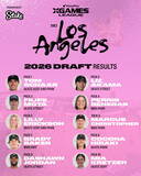 「X Games発のプロリーグ「X Games League」の見どころと各クラブチームメンバーを徹底紹介！」の画像4