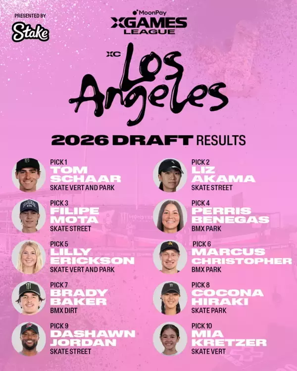 「X Games発のプロリーグ「X Games League」の見どころと各クラブチームメンバーを徹底紹介！」の画像