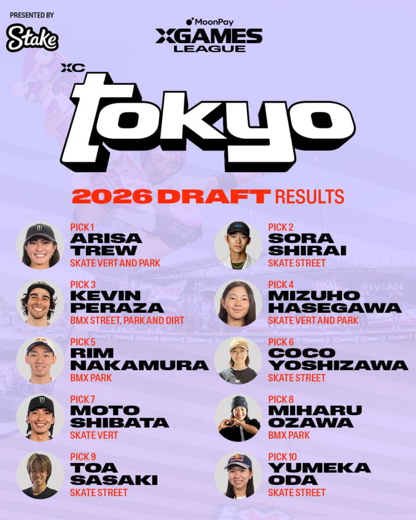 X Games発のプロリーグ「X Games League」の見どころと各クラブチームメンバーを徹底紹介！