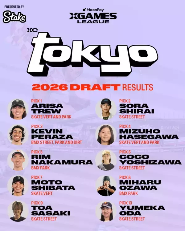 「X Games発のプロリーグ「X Games League」の見どころと各クラブチームメンバーを徹底紹介！」の画像