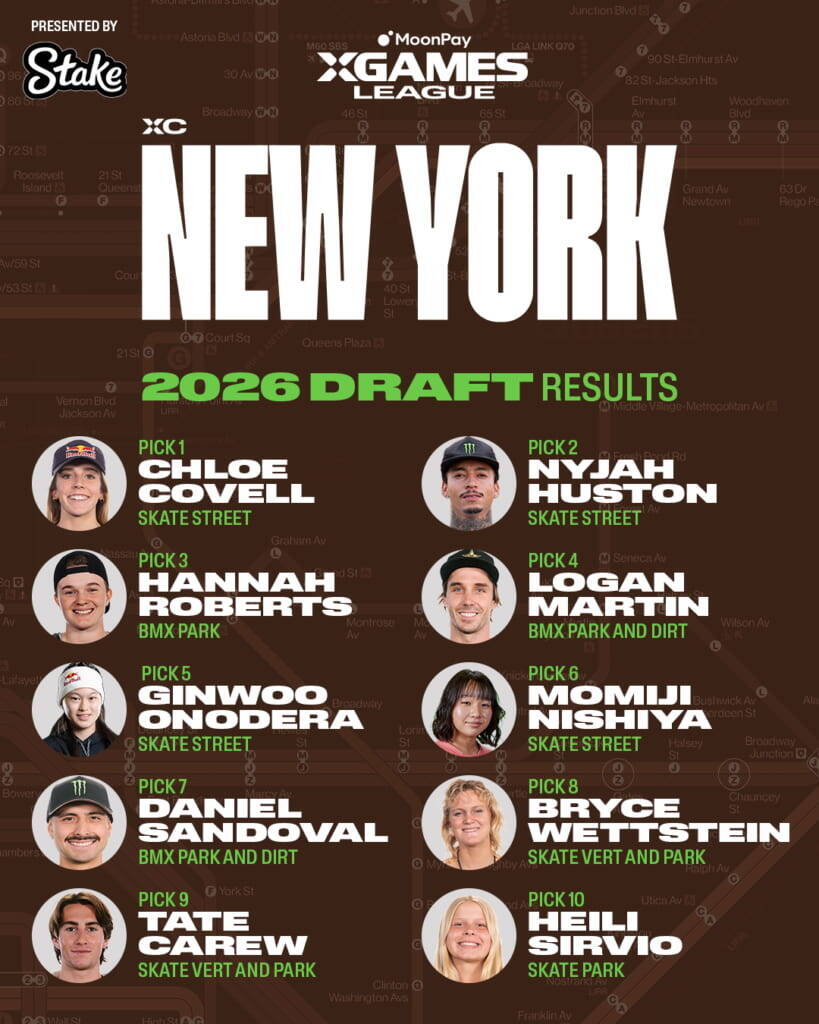 X Games発のプロリーグ「X Games League」の見どころと各クラブチームメンバーを徹底紹介！