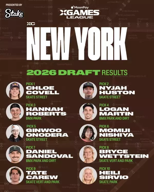 「X Games発のプロリーグ「X Games League」の見どころと各クラブチームメンバーを徹底紹介！」の画像