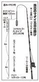 「釣り仲間と楽しむ！ 南房乙浜のマダイ五目」の画像2