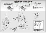 「前哨戦のフカセはバッチリ　相模湾の今期やいかに !?」の画像7