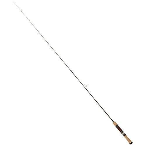 ラウド45Sの発売日が気になる！2022年リリースのネイティブトラウトゲーム用ミノー