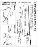 「手軽に遊べる冬のお楽しみ　相模湾のホウボウジギング」の画像2