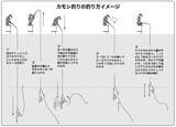 「カモシシーズン開幕！ 伝統釣法で大物に挑む」の画像6