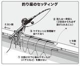 「良型クロムツ急上昇中！　短時間に集中して挑もう」の画像4