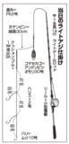 「コマセワークが肝心湾奥のライトアジ好調」の画像2