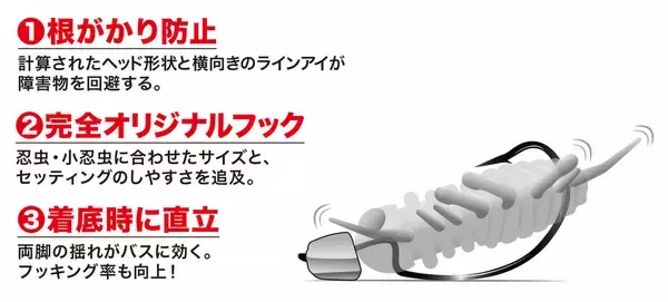 「レアリス沈虫ジグヘッドは2022年新発売の根掛かり防止ジグヘッド！」の画像
