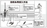 「深夜2時出船のリレー釣り　暑さ知らずで満足釣果！」の画像5