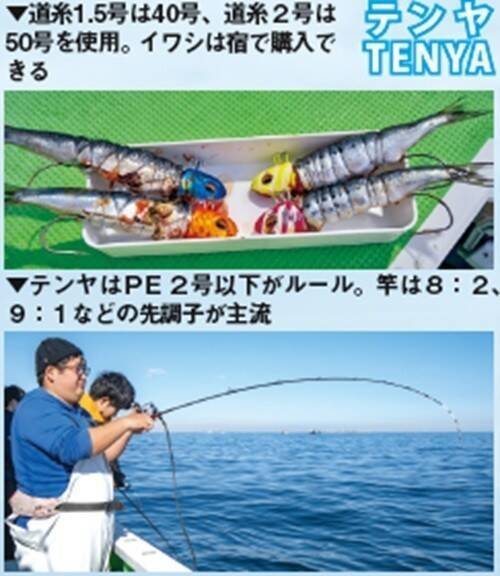 東京湾タチウオは初釣りがＸデー！？