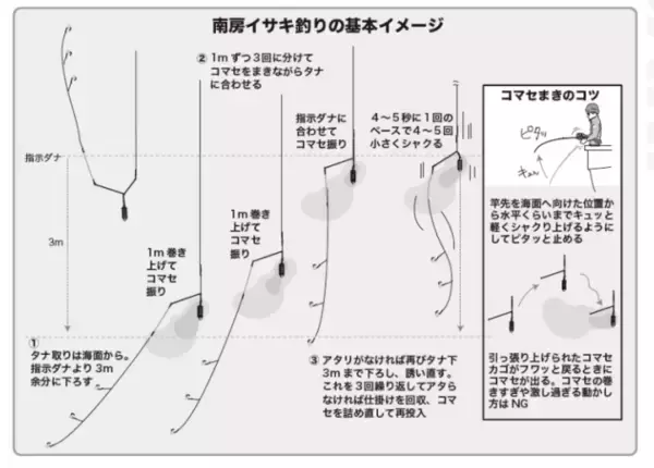 「南房洲ノ崎に春の便り良型主体にイサキ開幕！」の画像