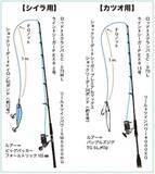 「相模湾のルアーシイラ」の画像10