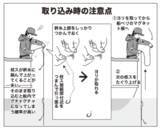 「本命のクロムツは高位安定 ライト深海根魚五目」の画像7