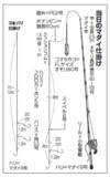 「久里浜沖で朝イチ勝負！3本バリ仕掛けでダブル」の画像2