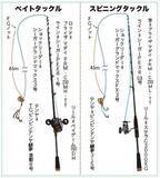 「外房大原の一つテンヤマダイ」の画像11