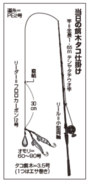 餌木タコ仕掛けの正解は？好調の大洗沖で試行錯誤