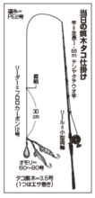 餌木タコ仕掛けの正解は？好調の大洗沖で試行錯誤