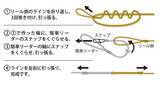 「弾丸簡単リーダーはショックリーダーとPEラインのセッティングをカンタンにした便利アイテム！」の画像1