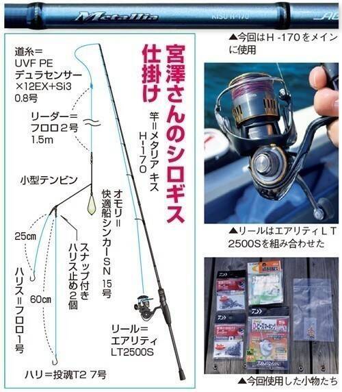 大病から復帰の記念釣行は母の日の最高のプレゼントに！