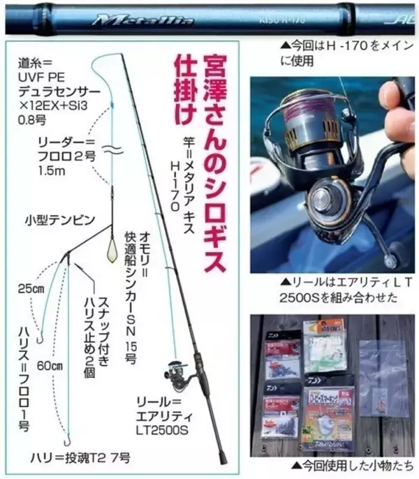 「大病から復帰の記念釣行は母の日の最高のプレゼントに！」の画像