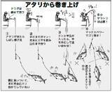 「ブリ～10キロ超えの超大物を目指せ！～」の画像16