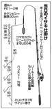 「爽快スタート！ 剣崎沖のイサキ」の画像8