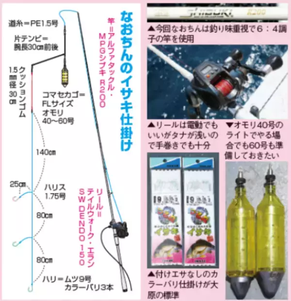「定数達成当たり前！？外房大原のイサキ好シーズン」の画像
