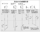 「沖イカシーンの大復活だ！洲ノ崎沖でニセマイカ活発」の画像6