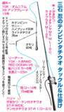 「東京湾でタチウオ＆アジのリレー船」の画像3