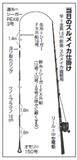 「まだまだ熱い！スルメイカ戦線　南房も上昇中」の画像8