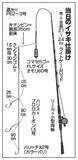 「大原イサキ急上昇！数もサイズも大満足」の画像8