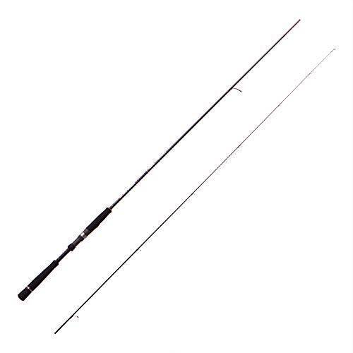 カンタンなキスの捌き方をマスターしたい シロギスの釣り方やおすすめタックル特集 22年5月22日 エキサイトニュース カンタンなキスの捌き方をマスターしたい シロギスの釣り方やおすすめタックル特集 22年5月22日 エキサイトニュース