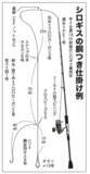 「八十八夜からのシロギス型ぞろいの東京湾中ノ瀬束釣りもある本格シーズン」の画像4