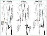 「内房のSLJ」の画像12