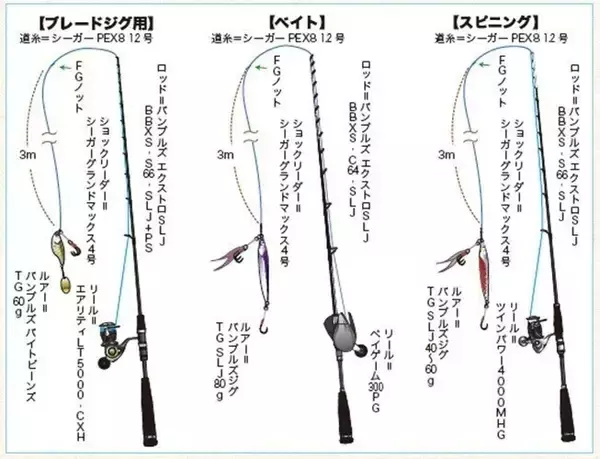 「内房のSLJ」の画像