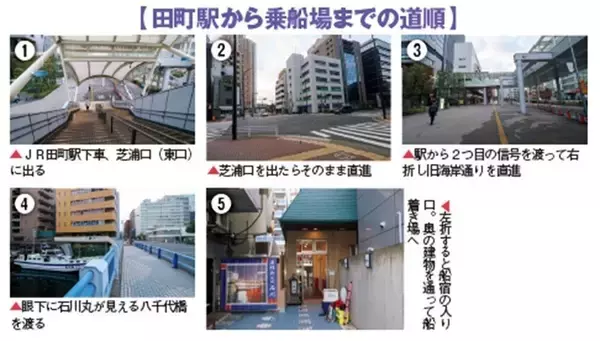 「石川釣船店のライトアジ」の画像