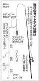 「八景沖のライトアジ　初夏の好期突入！」の画像8