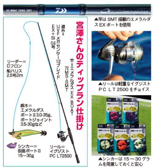 好調のティップランアオリ王道＋こだわりの釣りでドキ×2、ズシンを楽しんだ。