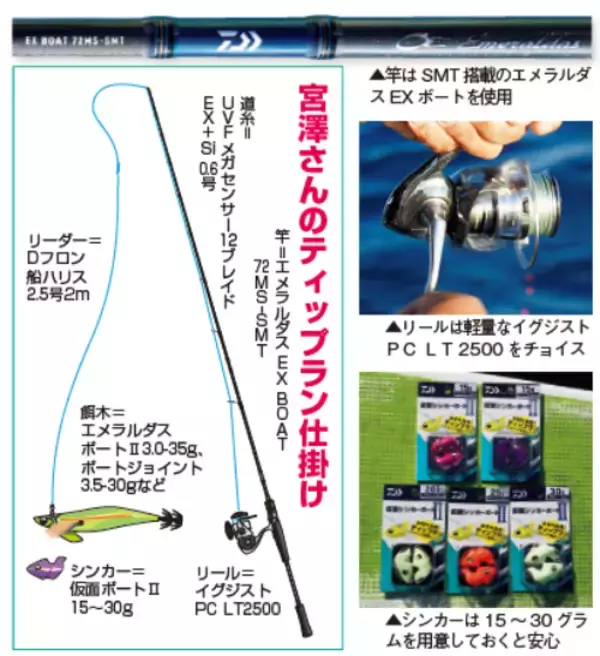 「好調のティップランアオリ王道＋こだわりの釣りでドキ×2、ズシンを楽しんだ。」の画像