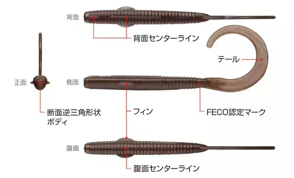 バス釣り引退 ハード、ソフトルアーセット （バス釣り引退セット 