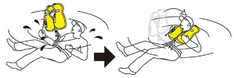 DF-2321は2021年新発売のウォッシャブルライフポーチ！自動・手動で膨脹するライフジャケット