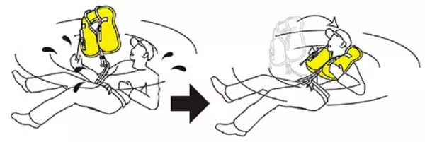 「DF-2321は2021年新発売のウォッシャブルライフポーチ！自動・手動で膨脹するライフジャケット」の画像