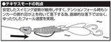「2ウェイシンカーならフリーリグでもテキサスリグでも対応可能！2021年ダイワから新登場」の画像2